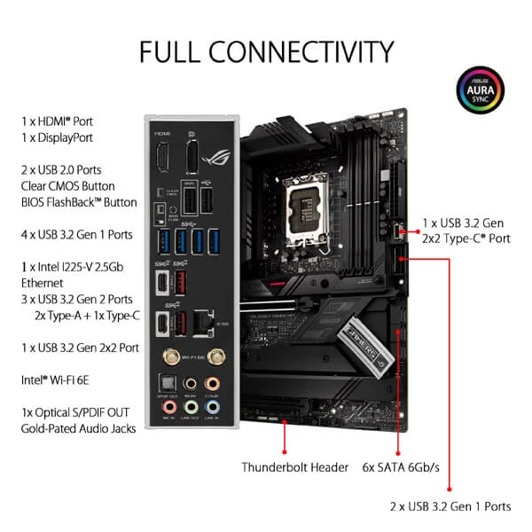 Asus ROG Strix Z690-F Gaming WIFI (DDR5) - Techpc7